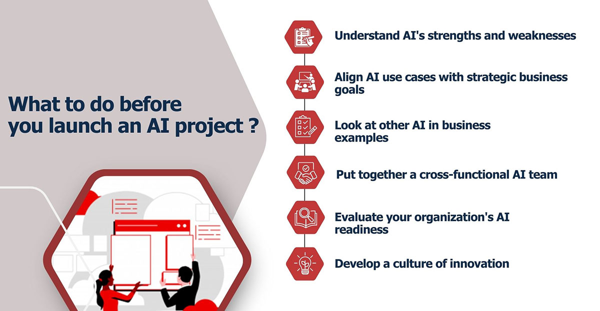 Navigating the new normal of constant innovation with AI use cases